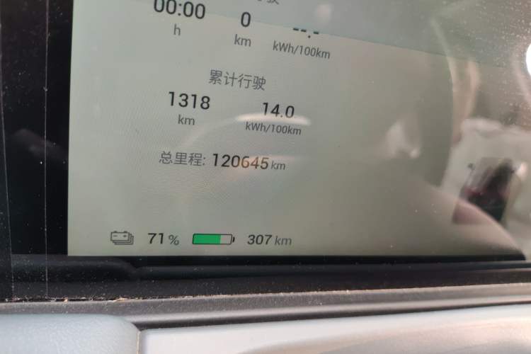 Used AION Y 2023 Younger Star Edition Odometer Close Up