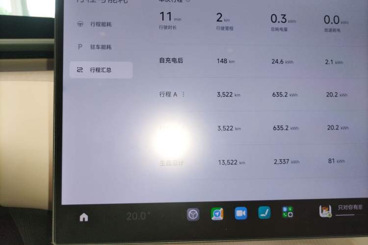 Used Xiaomi Auto YU7 2025 Ultra-Long Range Rear-Wheel Drive Version
