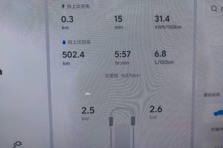 Used Li Auto L6 2024 Pro Model Instrument Cluster