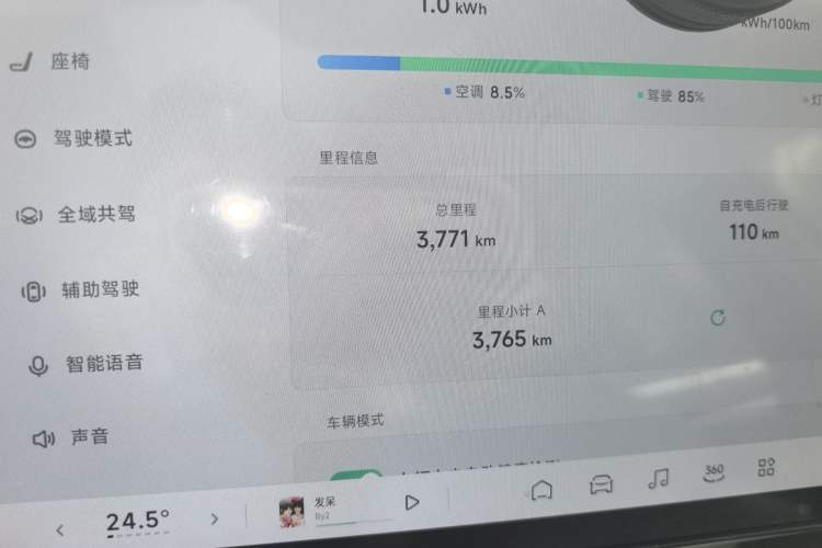 Used XPeng MONA M03 2025 620 Ultra-Long Range Plus
