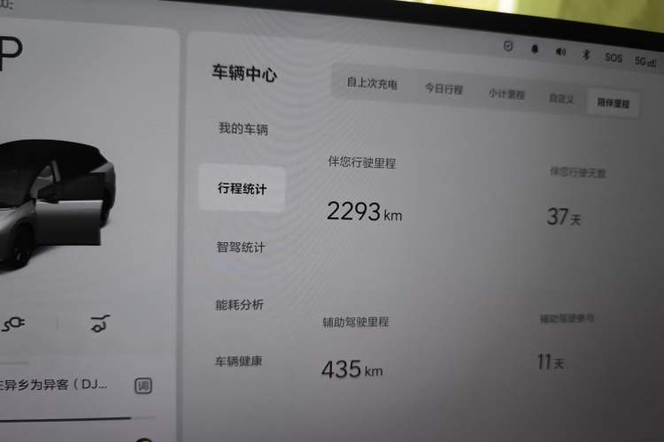 Used Li Auto i6 2025 Model Four-Wheel-Drive Standard Type