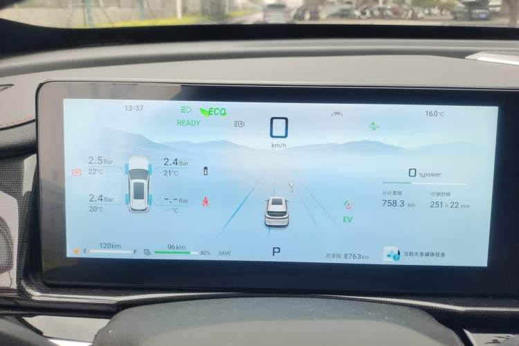 Used JETOUR Shanhai L7 2024 1.5T 120 km MAX+ 5-seater Instrument Cluster