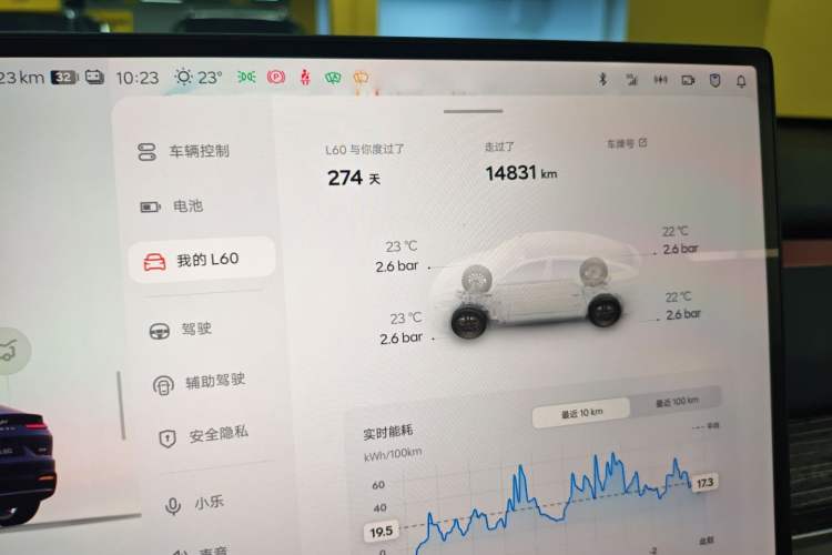 Used ONVO L60 2024 60 kWh Rear-Drive Version
