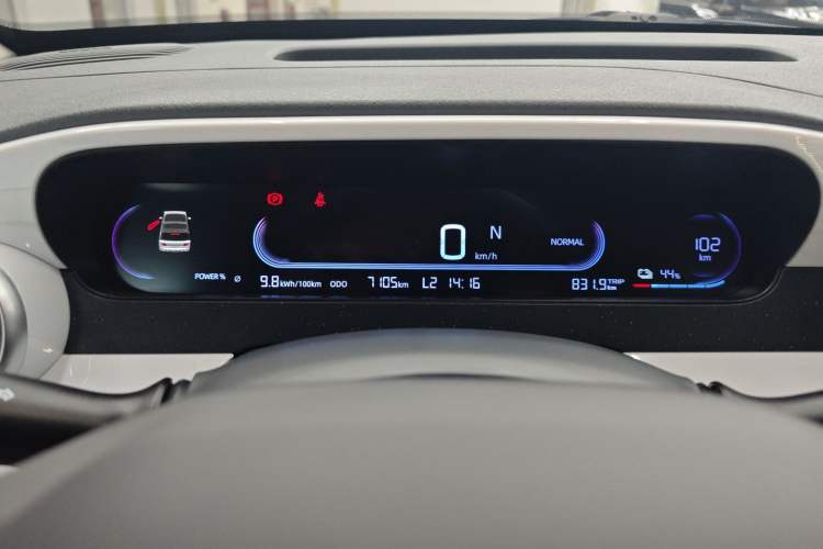 Used Geely Galaxy Panda 2025 210km Panda Kart Instrument Cluster