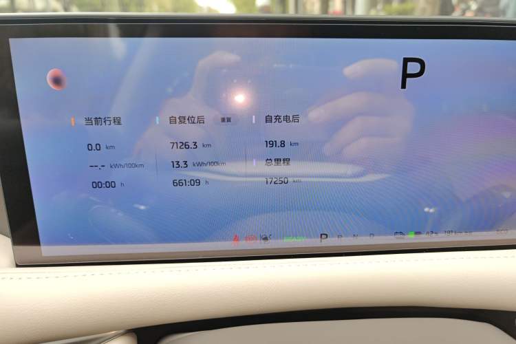 Used IM L6 2024 Max Long-Range Version Instrument Cluster