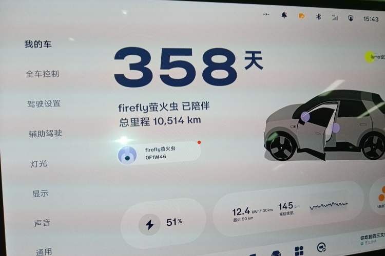 Used firefly 2025 Illuminated Edition
