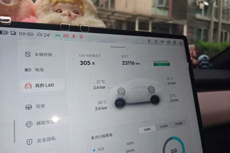 Used ONVO L60 2024 60 kWh Rear-Drive Version