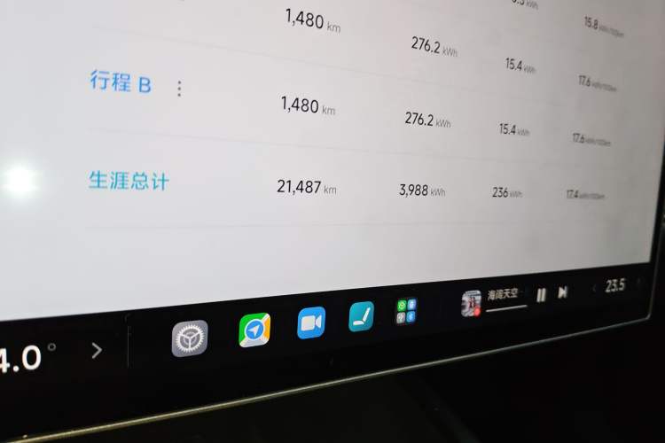 Used Xiaomi Auto SU7 2024 Four-Wheel-Drive Max Founder's Edition