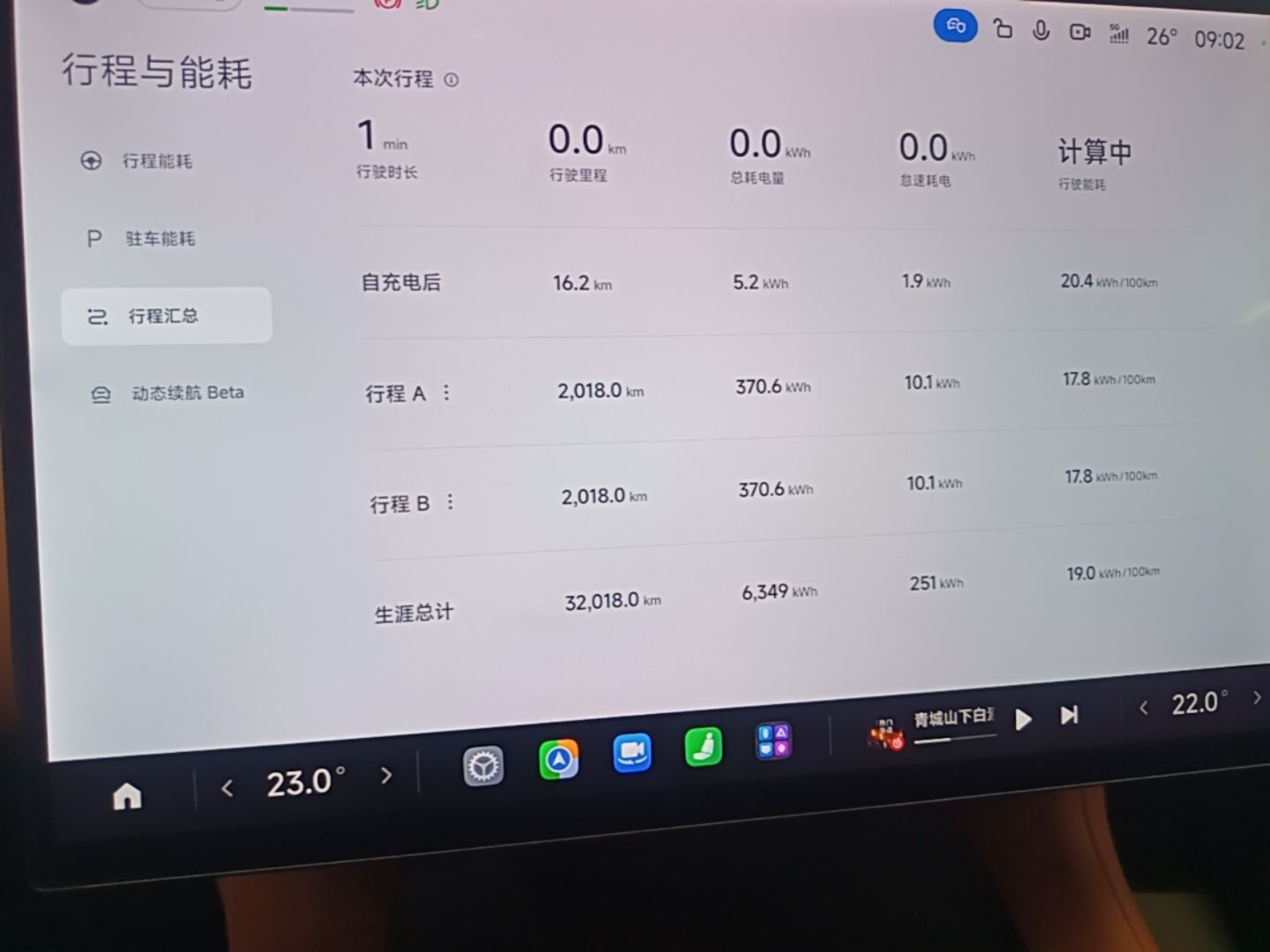 Xiaomi Auto YU7 2025 Ultra-Long Range All-Wheel Drive Pro Version — снимка 15