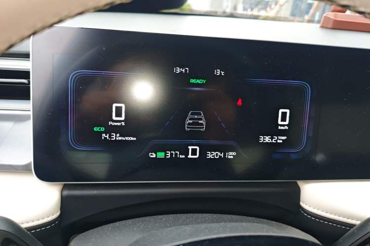 Used Geometry E Firefly 2024 401 km Fluorescent
