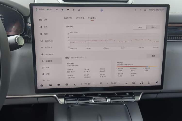 Used Zeekr 7X 2025 100 kWh Long-Range Rear-Wheel Drive with Intelligent Driving Features