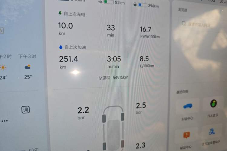 Used Li Auto L7 2023 Max model Odometer Close Up