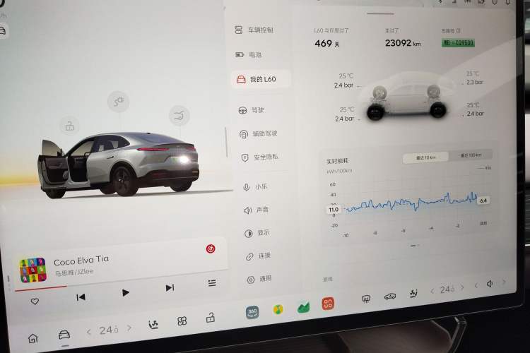 Used ONVO L60 2024 60 kWh Rear-Drive Version Instrument Cluster