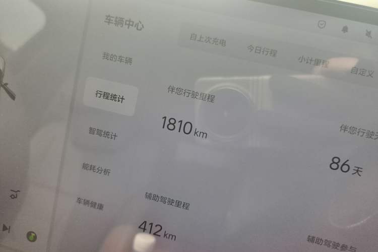 Used Li Auto i6 2025 Model Four-Wheel-Drive Standard Type Odometer Close Up