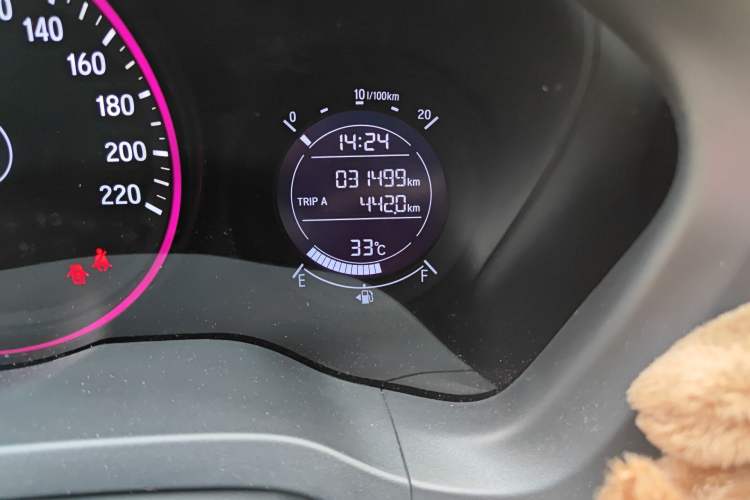 Used Honda Vezel 2020 1.5L CVT Pioneer Edition
