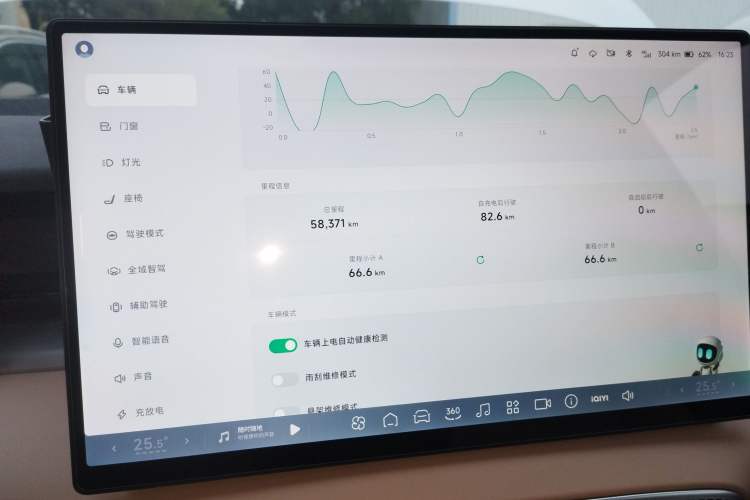 Used XPeng X9 2024 610 Long-Range Pro