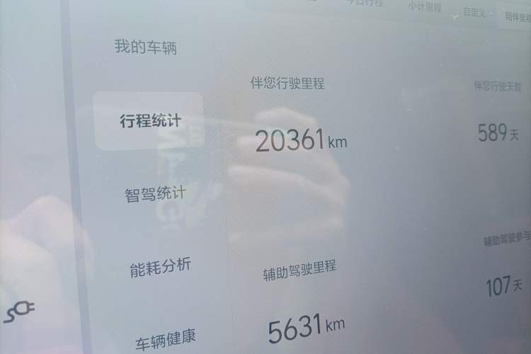 Used Li Auto L6 2024 Pro Model