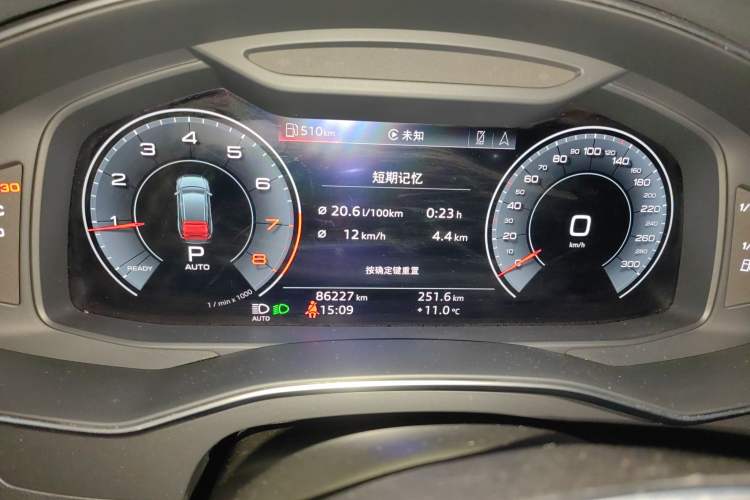 Used Audi A6 2020 Avant Futurist 45 TFSI Prestige Dynamic Edition