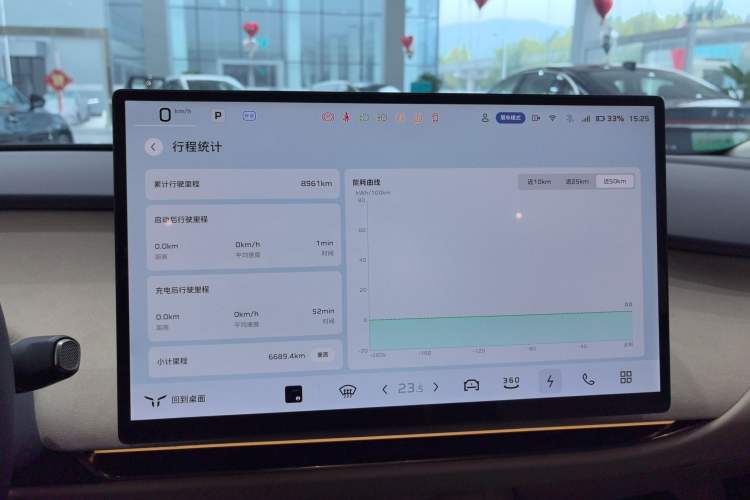 Used Hongqi Tiangong 05 2025 550 Smart Selection