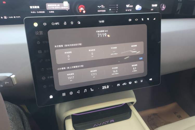 Used Avatr 06 2025 Max Extended-Range Edition