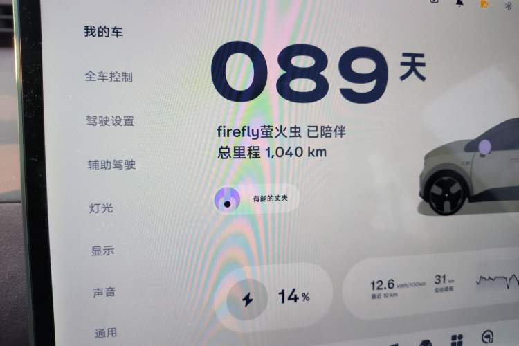 Used firefly firefly 2025 Illuminated Edition