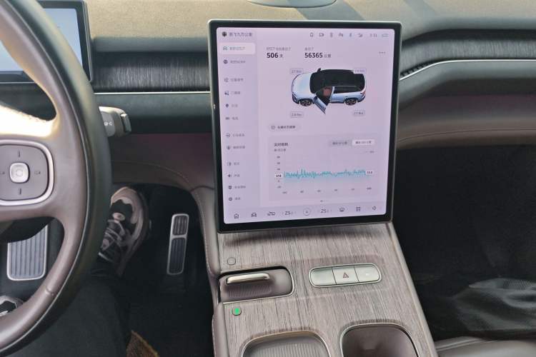 Used Nio ES7 2022 100kWh First Edition