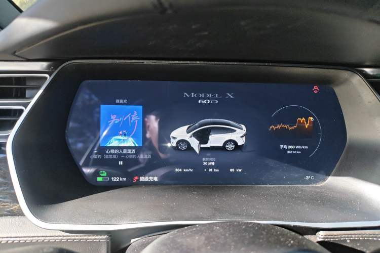 Used Tesla Model X 2016 X 75D
