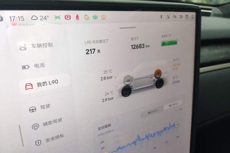 Used ONVO Luxeed L90 2025 Model—Max Six-Seater Version Odometer Close Up