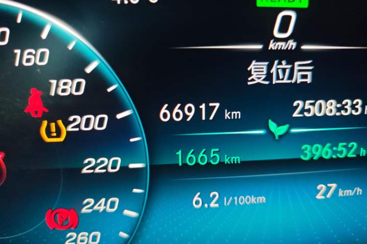 Used Mercedes-Benz C-Class 2021 C 260 L Sport Edition Star Collection