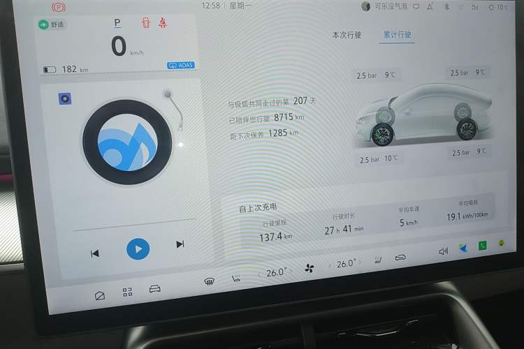 Used ARCFOX Alpha S5 2024 560PRO 185kW