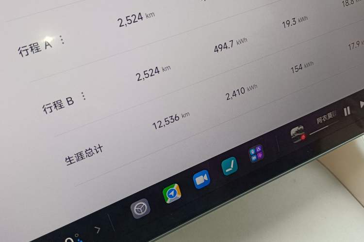 Used Xiaomi Auto YU7 2025 Ultra-Long Range High-Performance All-Wheel-Drive Max Edition Odometer Close Up