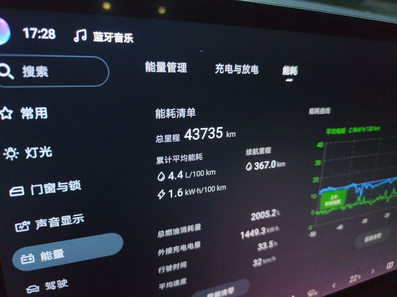BYD Seal 2024 HONOR Edition DM-i 1.5L 121km Luxury Model — снимка 12