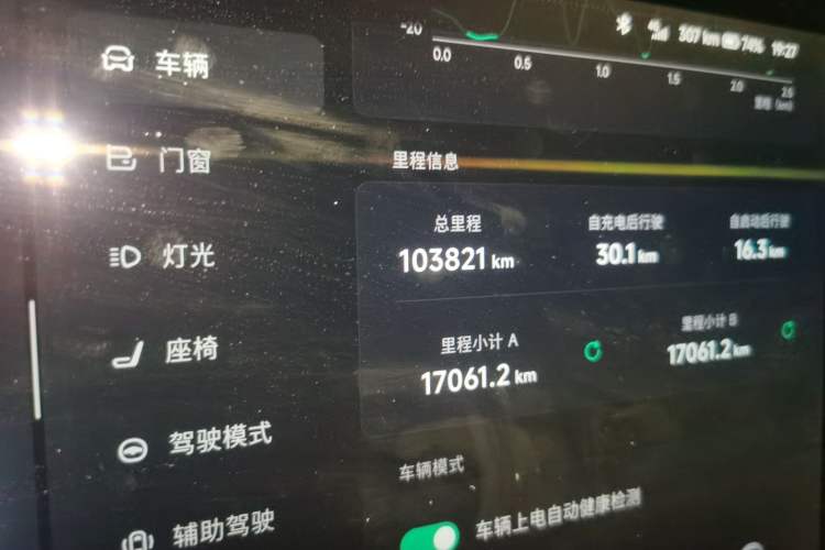 Used XPeng P7 2021 480E