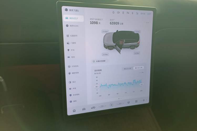 Used Nio ES7 2022 75 kWh