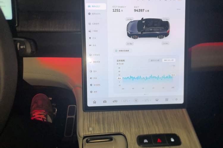 Used Nio ES7 2022 75 kWh
