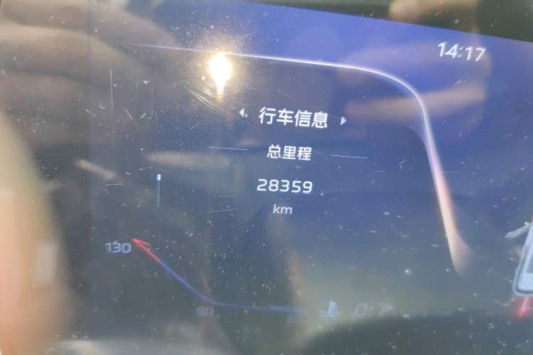 Used Hongqi HS5 2023 2.0T Qixiang Pro Edition