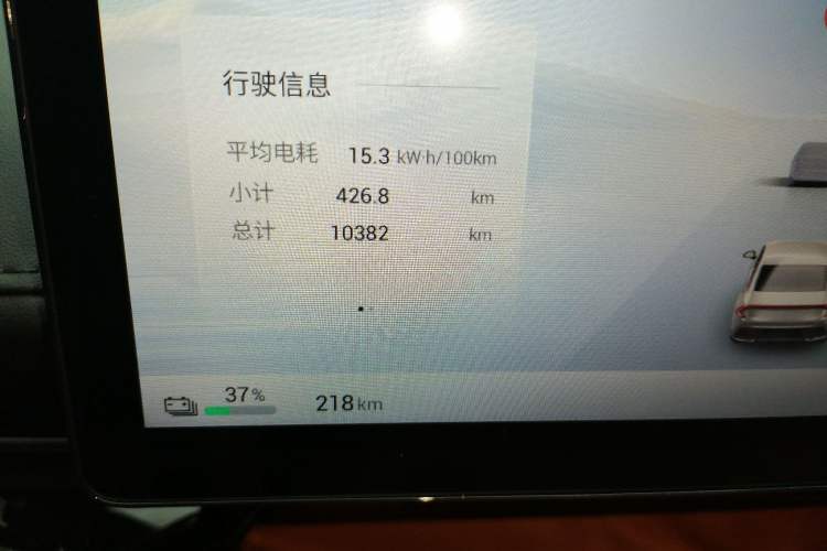 Used Wuling Xingguang 2025 610 km Smart Flagship Version Odometer Close Up