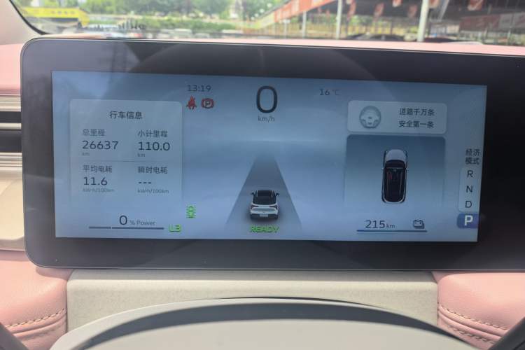 Used Geometry E Firefly 2024 401 km Fluorescent
