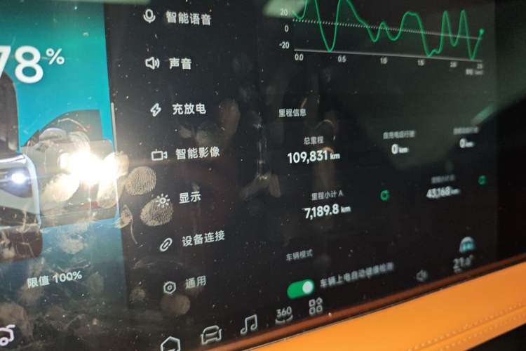 Used XPeng G9 2022 702 Pro