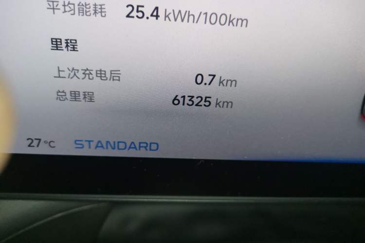 Used XPeng P7 2020 562E Performance Edition Odometer Close Up