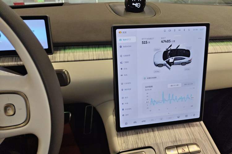 Used Nio ET7 2024 75 kWh Executive Signature Edition