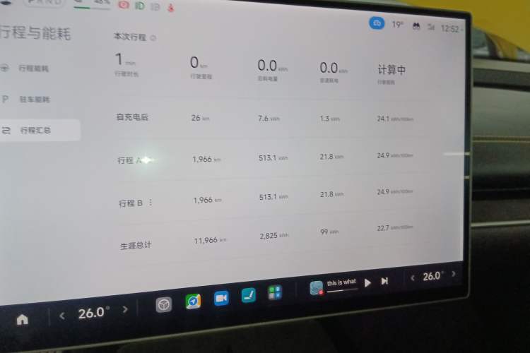 Used Xiaomi Auto SU7 Ultra 2025 Ultra Model