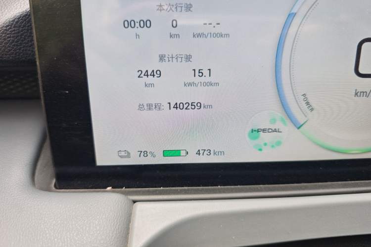 Used AION Y 2022 Plus 80 Enjoy Edition