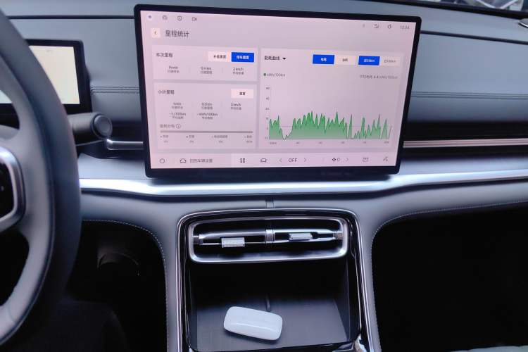 Used Geely Galaxy A7 2025 Model EM-i 70km Luxury Edition
