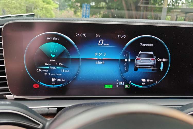 Used Mercedes-Benz GLE New Energy 2021 GLE 350 e 4MATIC Instrument Cluster