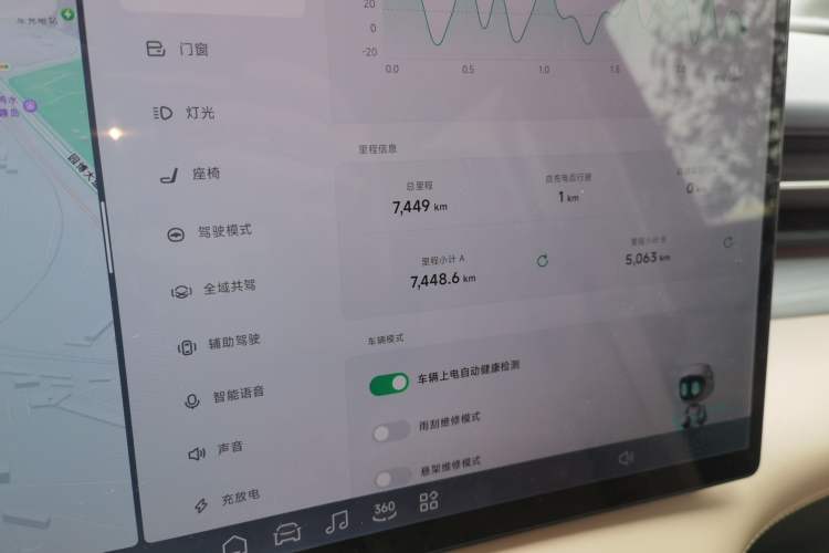 Used XPeng X9 2025 740 Ultra-Long Range Max
