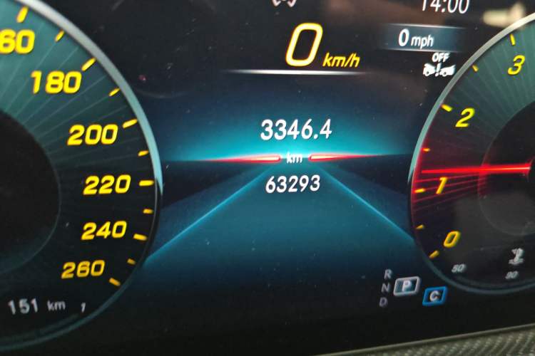 Used Mercedes-Benz A-Class 2022 A 200 L Sport Sedan Dynamic Model Odometer Close Up