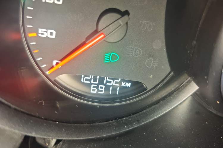 Used Porsche Macan 2017 Macan S 3.0T
