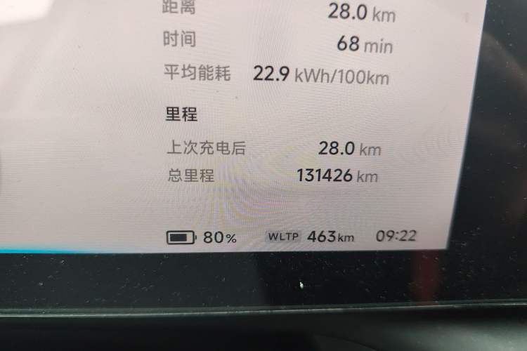 Used XPeng P7 2021 480N