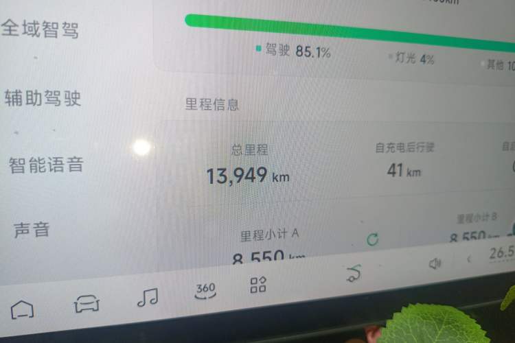 Used XPeng MONA M03 2024 620 with Ultra-Long Range